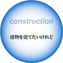 建物を建てたいけれど