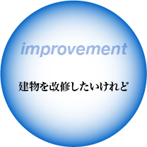 建物の部分的な修理がしたいけれど